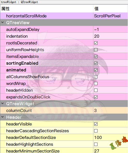 QTreeWidget属性
