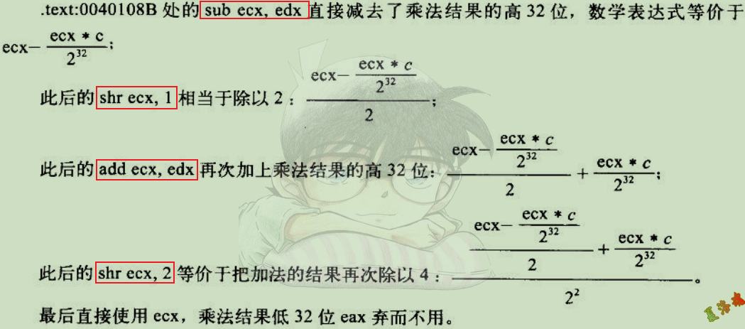 无符号除数为2的幂Magic有进位2